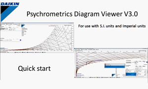Daikin Psychrometrics Diagram Viewer - Toiminnot