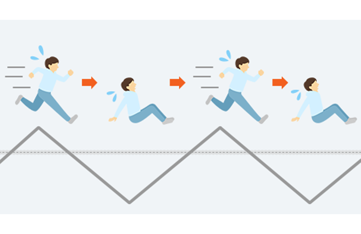 Muut kuin invertterityyppiset ilmastointilaitteet