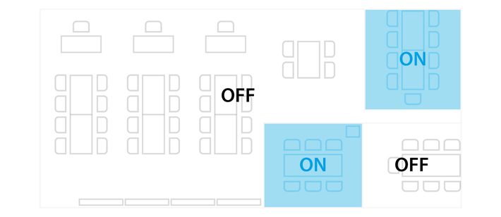 vaihteleva kylmäainevirtaus